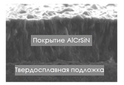 AlCrSiN