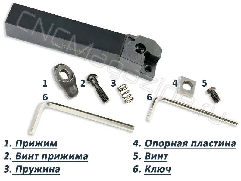 Комплектующие и запчасти державка для наружного точения под СМП