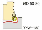 EMR
