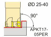 PE05 (K)