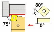 PCBNR/L