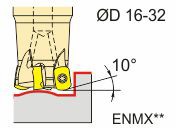 EHF-ENMX