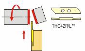 THCR/L