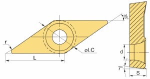 VCGX
