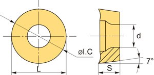 RCMT