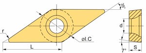 VCMT