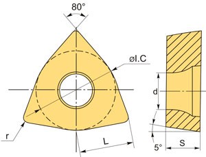 WBGT