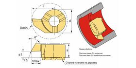 Обратное растачивание