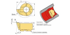 Растачивание закаленных материалов