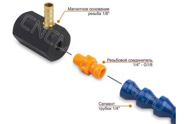Магнитное основание для трубок СОЖ  G1/8"