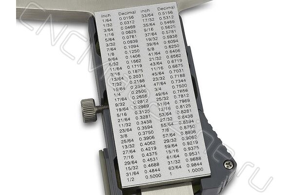 Штангенглубиномер цифровой ШГЦ 0-300 мм, 0.01, IP54