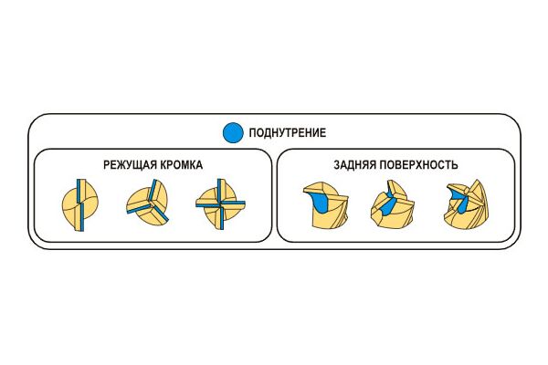 Станок для заточки фрез AR MR-X1 4-14 мм