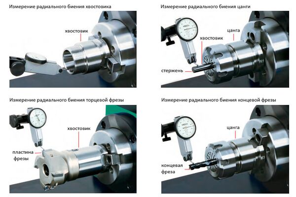 4771-50 Тестер биения хвостовика BT50