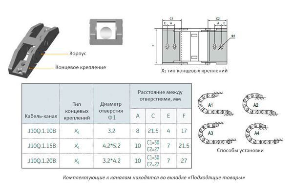 J10Q.1.15B-R18 кабель-канал гибкий, открытого типа, 10х15 мм