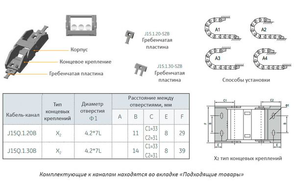 J15Q.1.20B-R28 кабель-канал гибкий, открытого типа, 15х20 мм