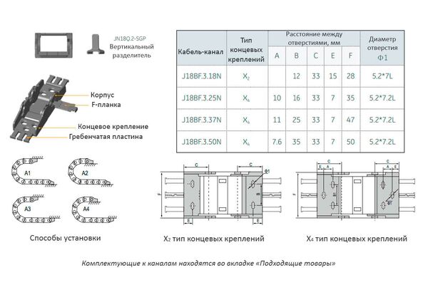 J18BF.3.37N-R75 кабель-канал гибкий, полузакрытого типа с внутренним открыванием, 18х37 мм