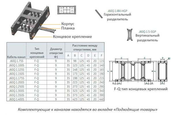 J60Q.1.175S-R150 кабель-канал гибкий, открытого типа с двусторонним открыванием, 60х175 мм