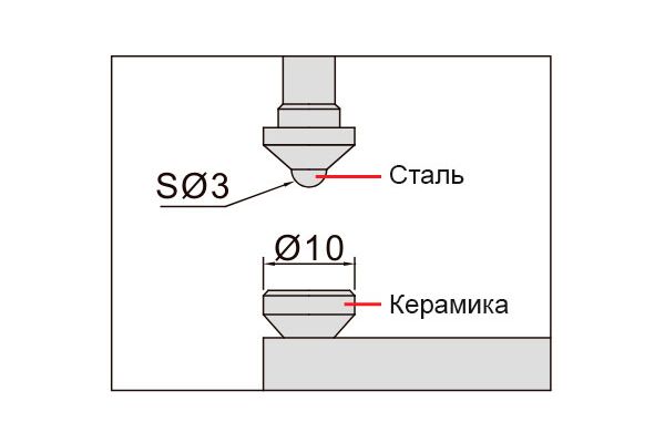 2364-10B Толщиномер индикаторный 0-10 мм, 0.01 мм, 30 мм, ручной