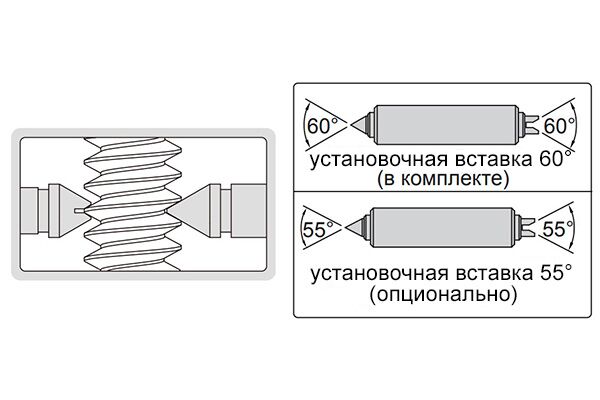 3581-S75 Микрометр цифровой резьбовой МВМ 50-75 мм, 0.001 мм (с насадками 60°)