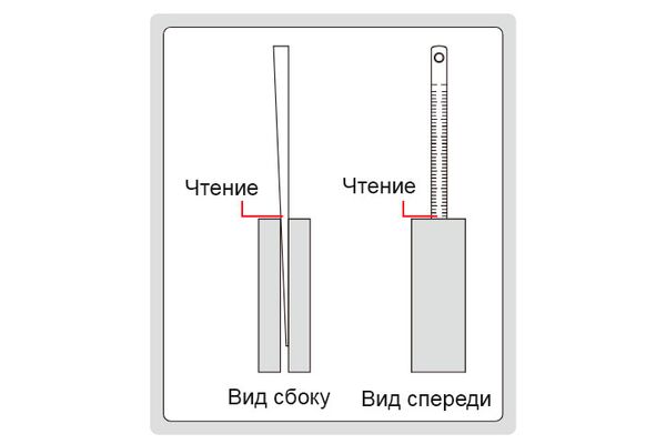4630-3 Щуп клиновой для измерения зазора 0.4-6 мм, 0.05 мм