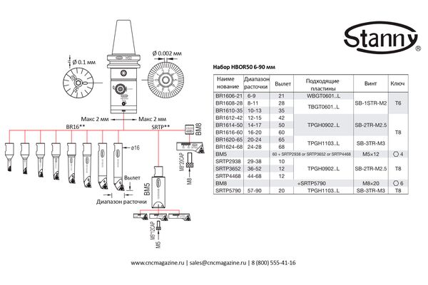 BT40-HBOR50 6-90 Чистовая расточная система (набор)