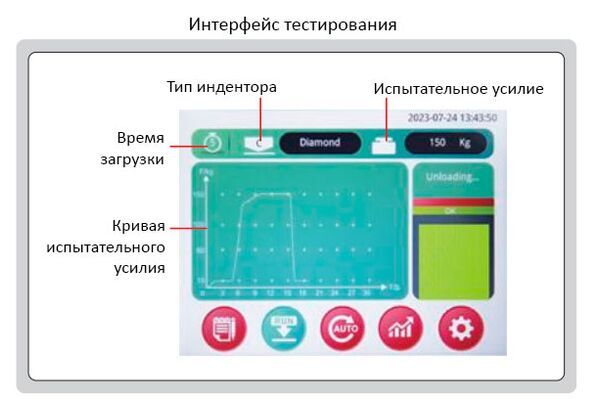 HDT-RT153 Твердомер цифровой по Роквеллу и Супер-Роквеллу стационарный, автоматический