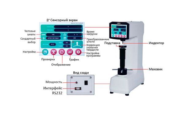 HDT-RT153 Твердомер цифровой по Роквеллу и Супер-Роквеллу стационарный, автоматический