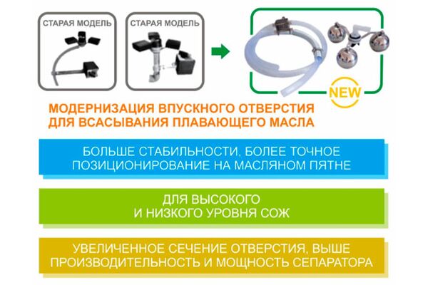 Водо-масляный сепаратор СОЖ SUN-02 с фильтром