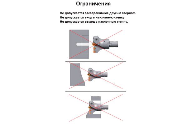 YLMD-125130-C40 Сверло большого диаметра с центрирующей вставкой