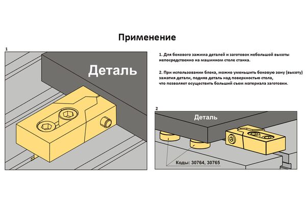 Прижим разъемный фрезерный ПРФ-80-20