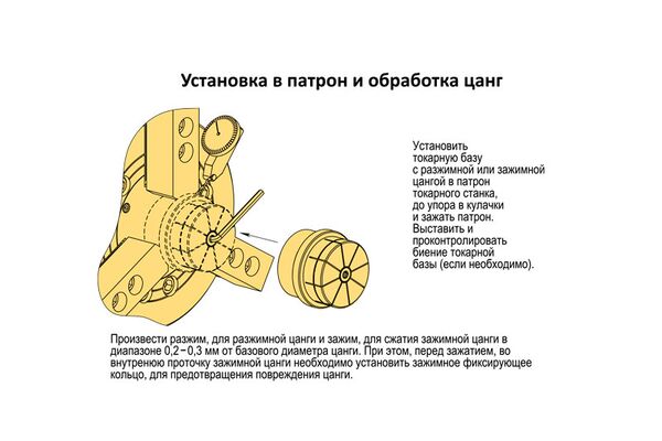 ЦСБТ 90 База для цанг ЦС токарно-фрезерная