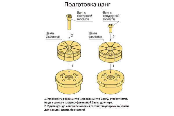 ЦСБТ 90 База для цанг ЦС токарно-фрезерная