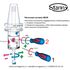 SK30-HBOR50 6-90 Чистовая расточная система (набор)